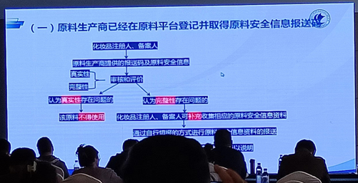 2化妆品备案程序培训--2023年4月.jpg